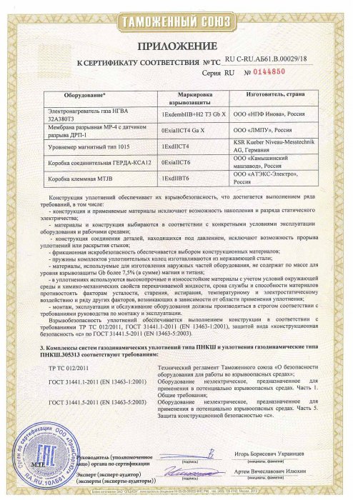 Сертификат соответствия ТР ТС 012 СГУ+панель