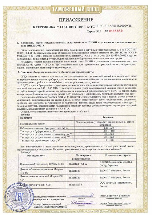 Сертификат соответствия ТР ТС 012 СГУ+панель
