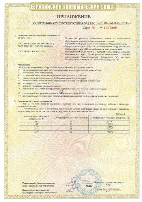 Сертификат соответствия ТР ТС 012-2011 Торцы